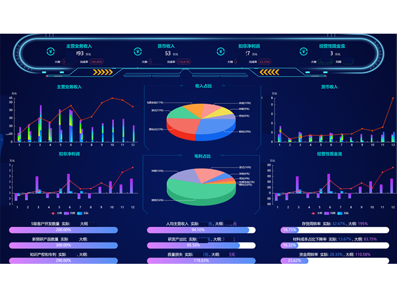 祝賀我公司實施的科隆新能源項目榮登用友集團新能源行業(yè)樣板案例！
